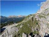 Pocol de ra Crosc - Ra Bujela